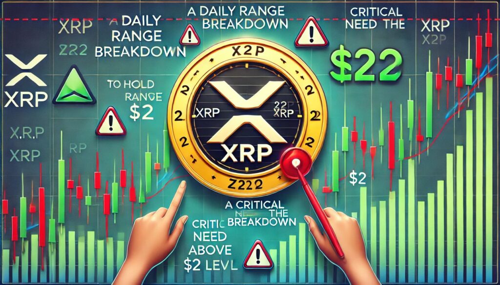 XRP Flirts With A Daily Range Breakdown – Price Must Hold Above $2 Level